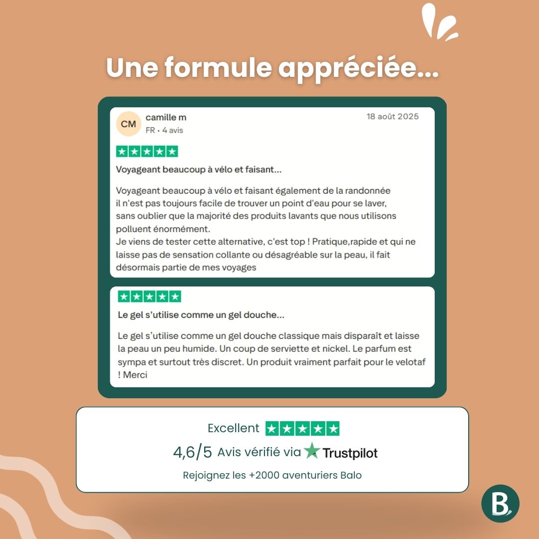 Pack Découverte Sportif