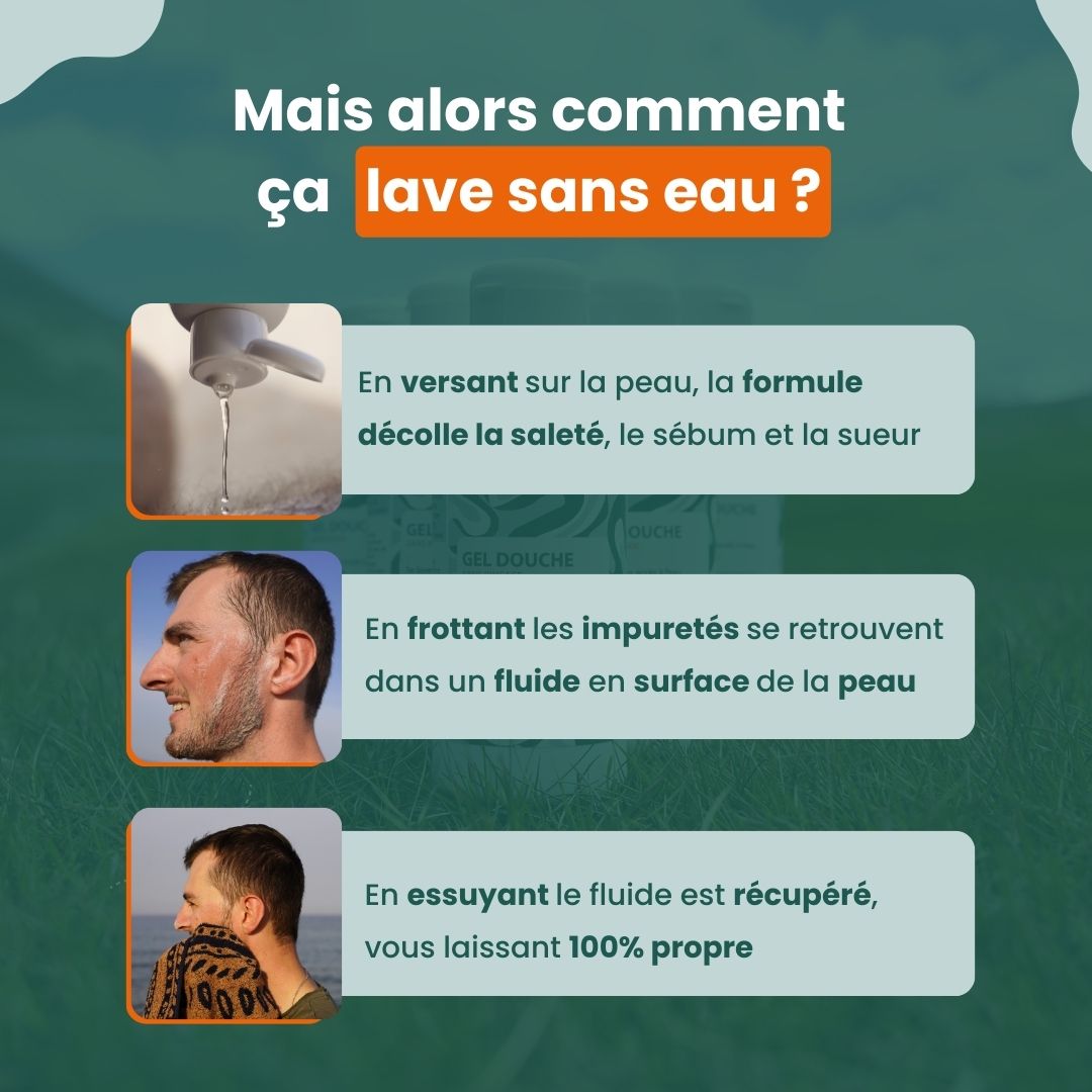 Pack Découverte Sportif