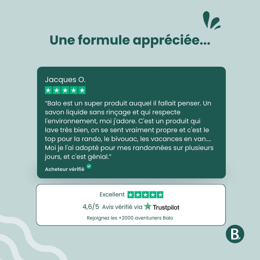 Gel Douche sans rinçage - 250ml