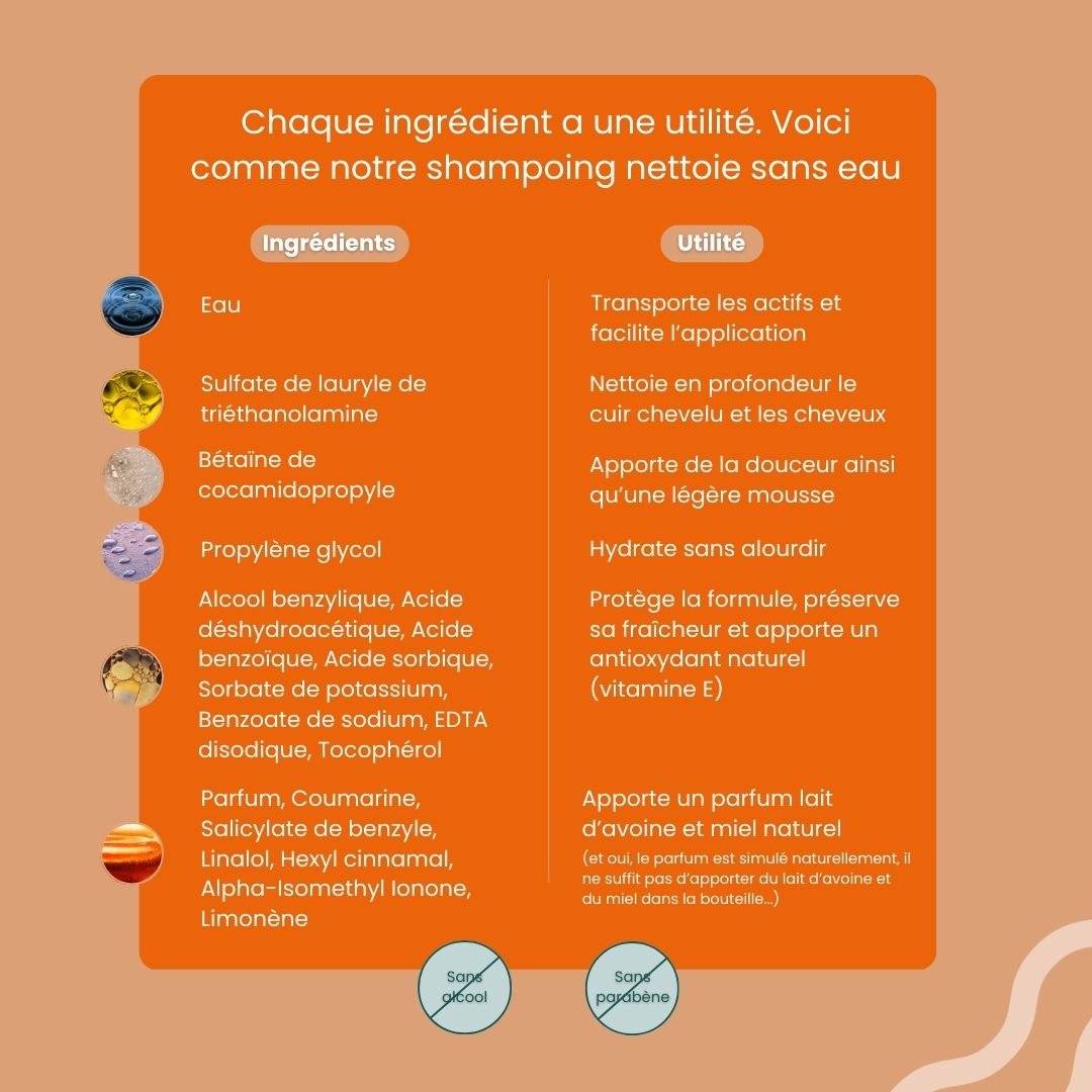 Pack découverte Trek & Bivouac