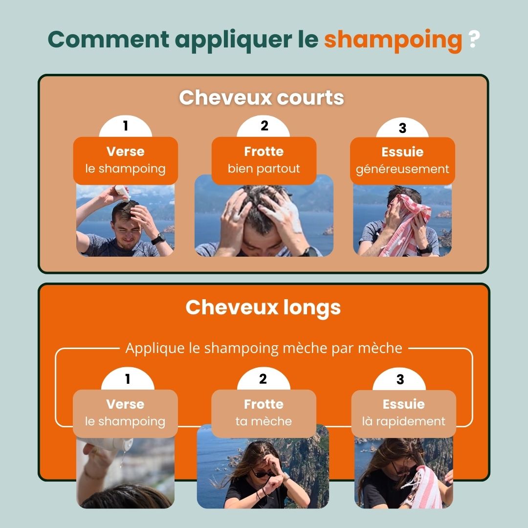 Shampoing sans rinçage - 100ml
