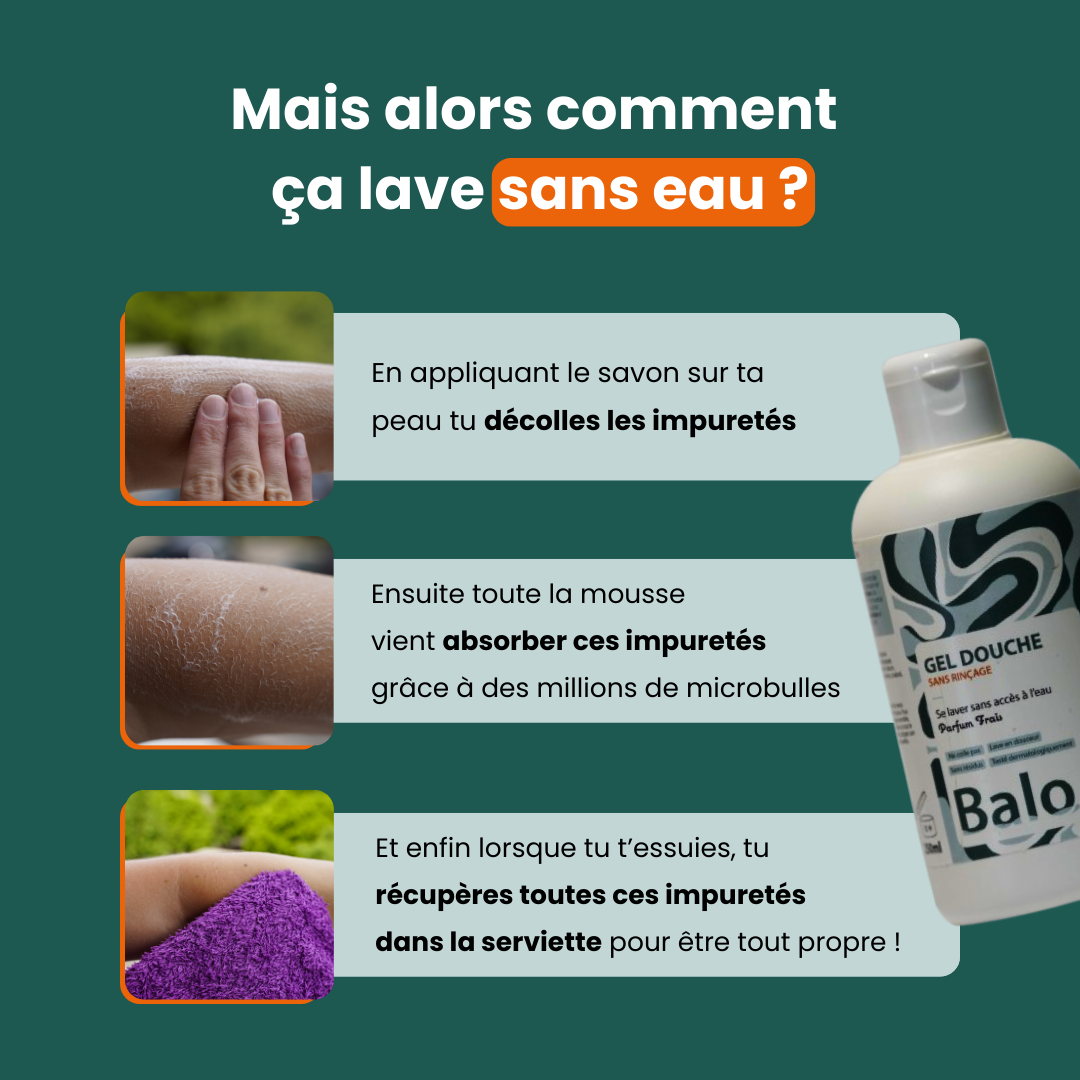 Gel Douche sans rinçage - 250ml